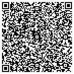 QR code with Oklahoma College Savings Plan contacts