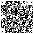QR code with Miracle Mthod Srfc Restoration contacts
