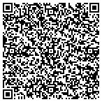 QR code with Rogers State University Foundation Inc contacts