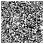 QR code with Money Concepts Investments & Insurance contacts