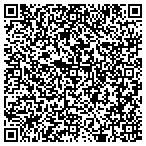 QR code with Rensselaer County Health Department contacts