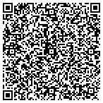 QR code with Russell E Blaisdell Addiction contacts