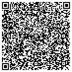 QR code with University of Ok/Police Department contacts