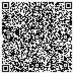 QR code with University-OK College-Nursing contacts