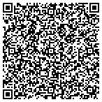 QR code with Newhaven Capital Advisors contacts