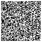 QR code with Infinity Math Tutoring contacts