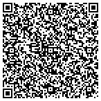 QR code with Suffolk County Health Service Department contacts