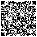 QR code with Cottage Innovation Inc contacts
