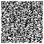 QR code with Institute Of Information Technology Inc contacts