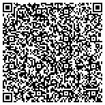 QR code with IT Network Security Consulting, LLC contacts