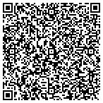 QR code with Jatmon Technology Services, Inc contacts