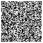 QR code with Mathnasium Math Learning Center contacts