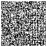 QR code with Mathnasium the Math Learning Center contacts