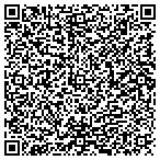 QR code with Bethel Holiness Church Of Varnille contacts