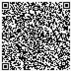 QR code with Craig Markovitz - Professional ACT tutor contacts