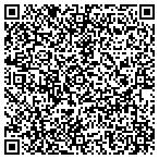 QR code with Spiderhost Web Hosting contacts