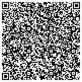 QR code with Kumon Math & Reading Center of Vadnais Heights contacts