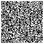 QR code with Minneapolis Educational Resources contacts