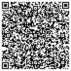 QR code with MultiSensory Reading Solutions contacts