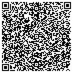 QR code with Indiana University Of Pennsylvania contacts
