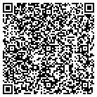 QR code with Mohammad Hassanpour Inc contacts
