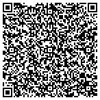 QR code with Kleitz Education Group contacts