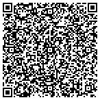 QR code with Knowledge Points Of Mid County contacts