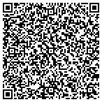 QR code with Wyandot County Health Department contacts