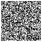 QR code with Ponderosa Property Management contacts