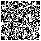 QR code with MindsAhead Academy contacts