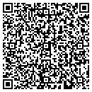 QR code with Health Department contacts