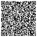 QR code with Midwestern Iuhi Class contacts