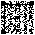 QR code with Millersville University of pa contacts