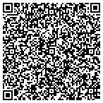 QR code with Penn State Department of Entomology contacts