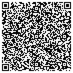 QR code with Goose Hollow Investment Group contacts