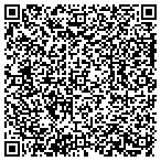 QR code with Health Department-Support Service contacts