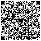 QR code with Philadelphia Health And Education Corporation contacts