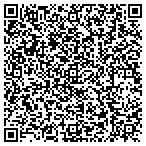QR code with Slippery Rock University contacts