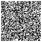 QR code with Slippery Rock University of pa contacts