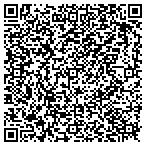 QR code with Classical Tutor contacts
