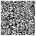 QR code with Department Of Health Pennsylvania contacts