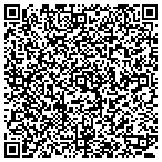 QR code with Sun Technologies Inc contacts