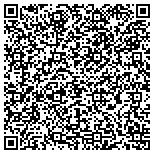 QR code with Temple University-Of The Commonwealth System Of Higher Education contacts