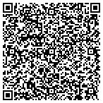 QR code with The Art Institute Of Philadelphia Inc contacts