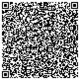 QR code with Beth S. Patterson, LPC:  Psychotherapy & Grief Counseling contacts