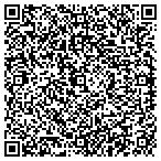 QR code with Asset And Wealth Investment Solutions contacts