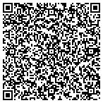 QR code with Trustees Of The University Of Pennsylvania contacts