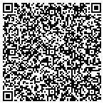 QR code with Trustees Of The University Of Pennsylvania contacts