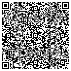 QR code with Trustees Of The University Of Pennsylvania contacts