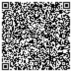 QR code with Trustees Of The University Of Pennsylvania contacts